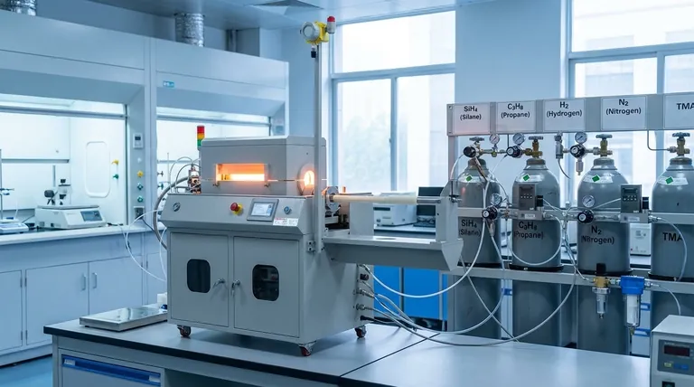 SiC CVD의 전구체는 무엇인가요? 고품질 반도체 성장을 달성하세요