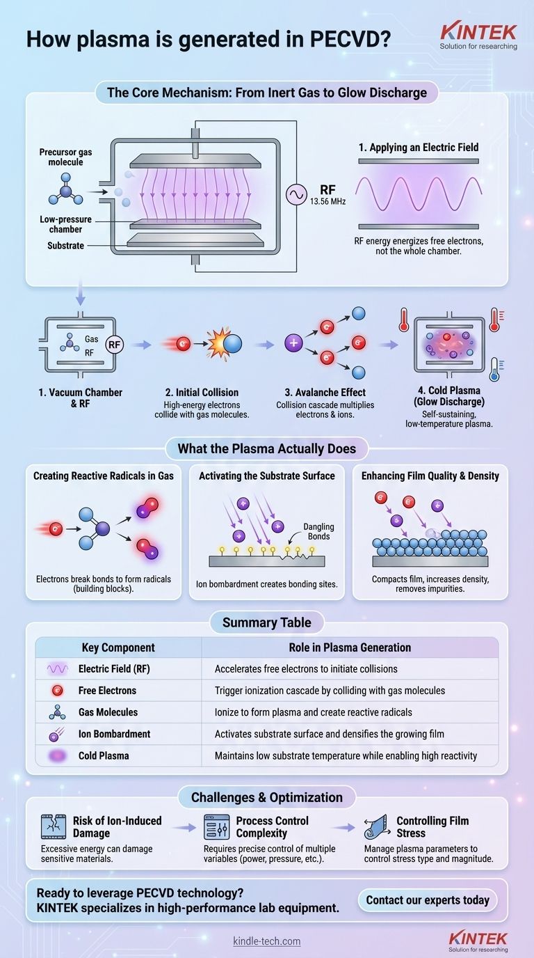 Comment le plasma est-il généré dans le PECVD ? Une analyse étape par étape du processus Guide Visuel