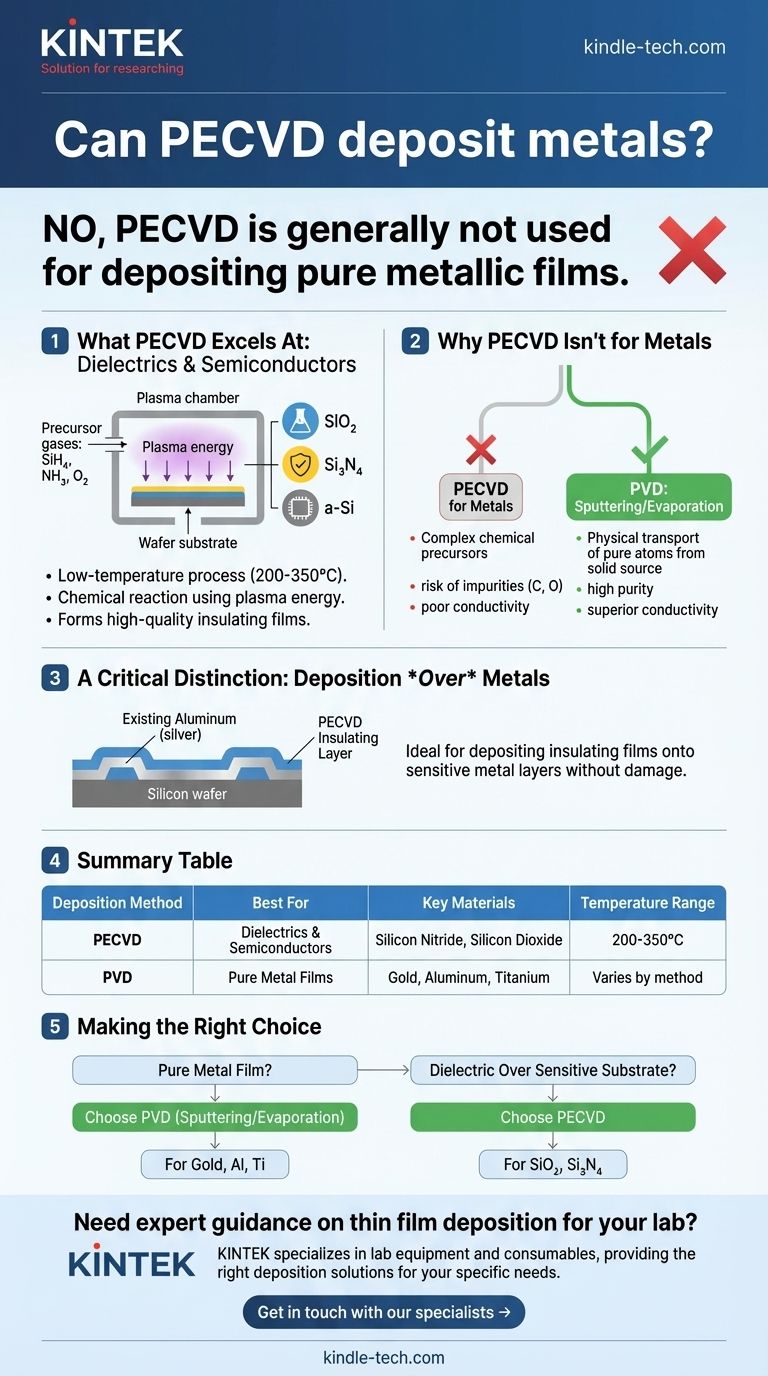 هل يمكن لـ PECVD ترسيب المعادن؟ اكتشف الأساليب المتفوقة للأغشية الرقيقة المعدنية النقية دليل مرئي