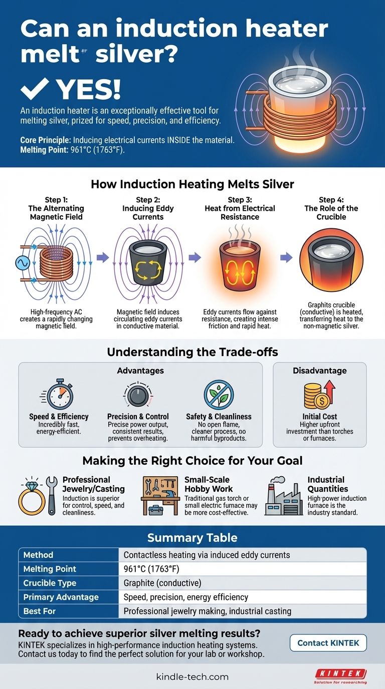 Un chauffe-induction peut-il faire fondre l'argent ? Découvrez une fusion rapide, propre et précise Guide Visuel