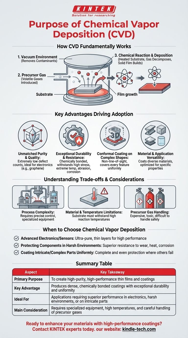 ما هو الغرض من الترسيب الكيميائي للبخار؟ إنشاء أغشية رقيقة عالية الأداء ومتينة دليل مرئي