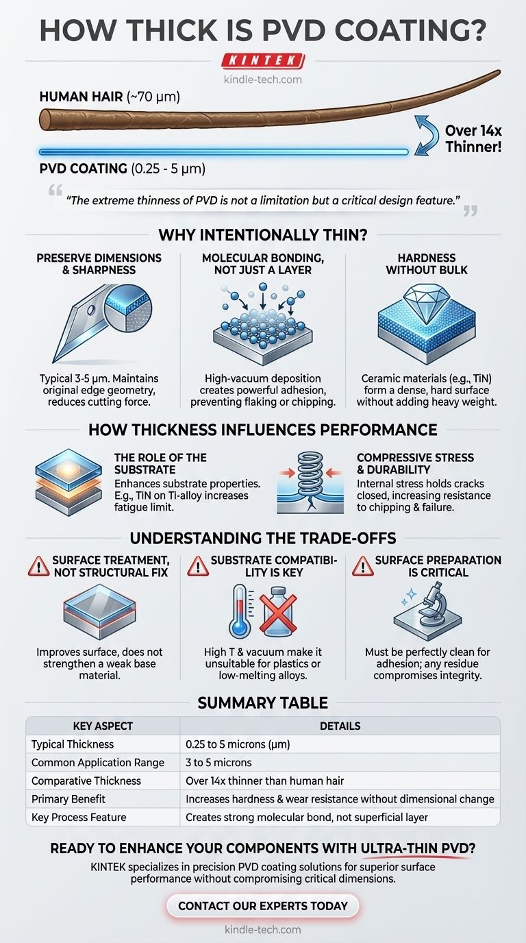 Quanto è spesso il rivestimento PVD? Scopri il potere delle superfici ultrasottili e ad alte prestazioni Guida Visiva