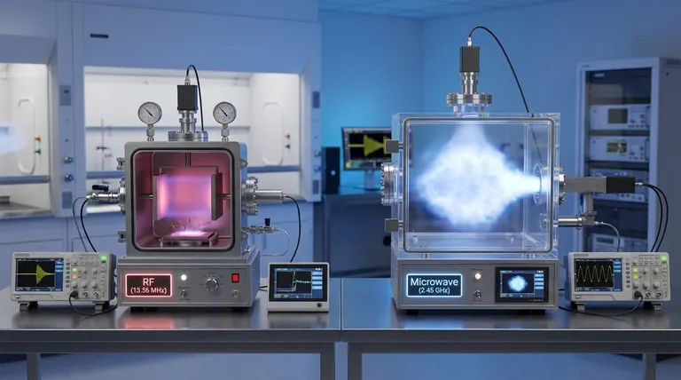 RF 플라즈마와 마이크로파 플라즈마의 차이점은 무엇인가요? 공정에 적합한 플라즈마 선택하기