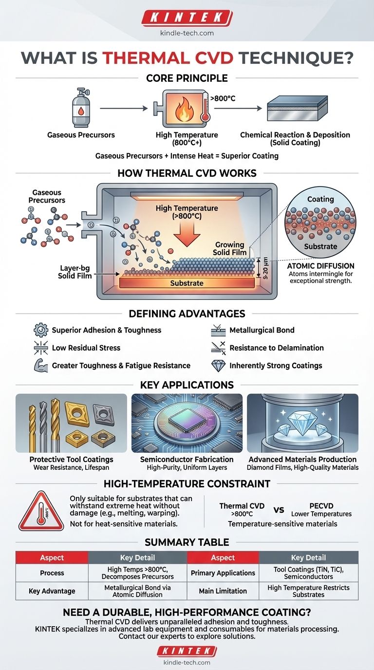 Was ist die thermische CVD-Technik? Das Hochtemperatur-Geheimnis für überlegene Beschichtungen Visuelle Anleitung