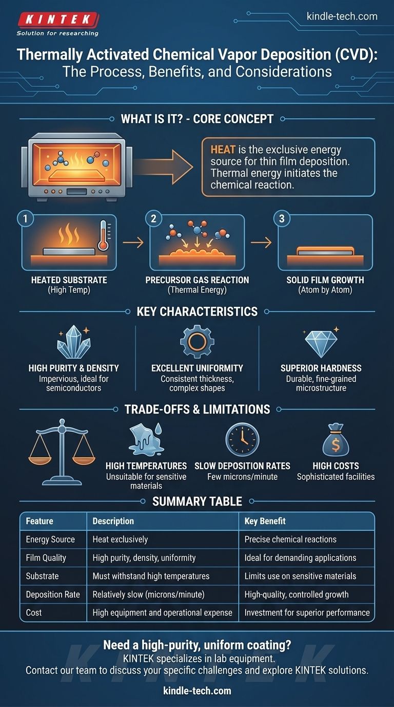 Cos'è un CVD attivato termicamente? La guida definitiva alla deposizione di film sottili di alta qualità Guida Visiva