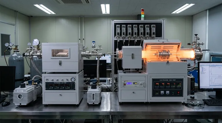 What are the two differences of PVD and CVD? Core Process & Temperature Explained