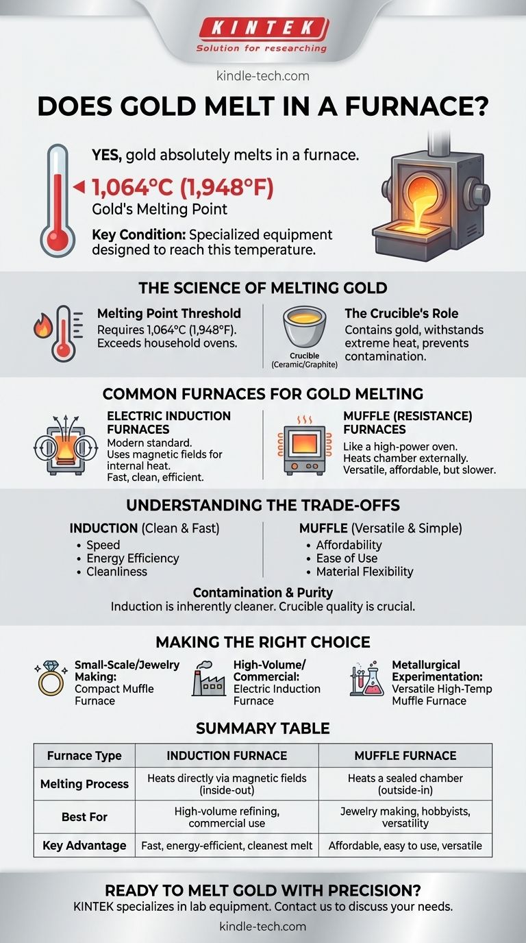 L'or fond-il dans un four ? Choisir le bon équipement pour une fusion propre et efficace Guide Visuel