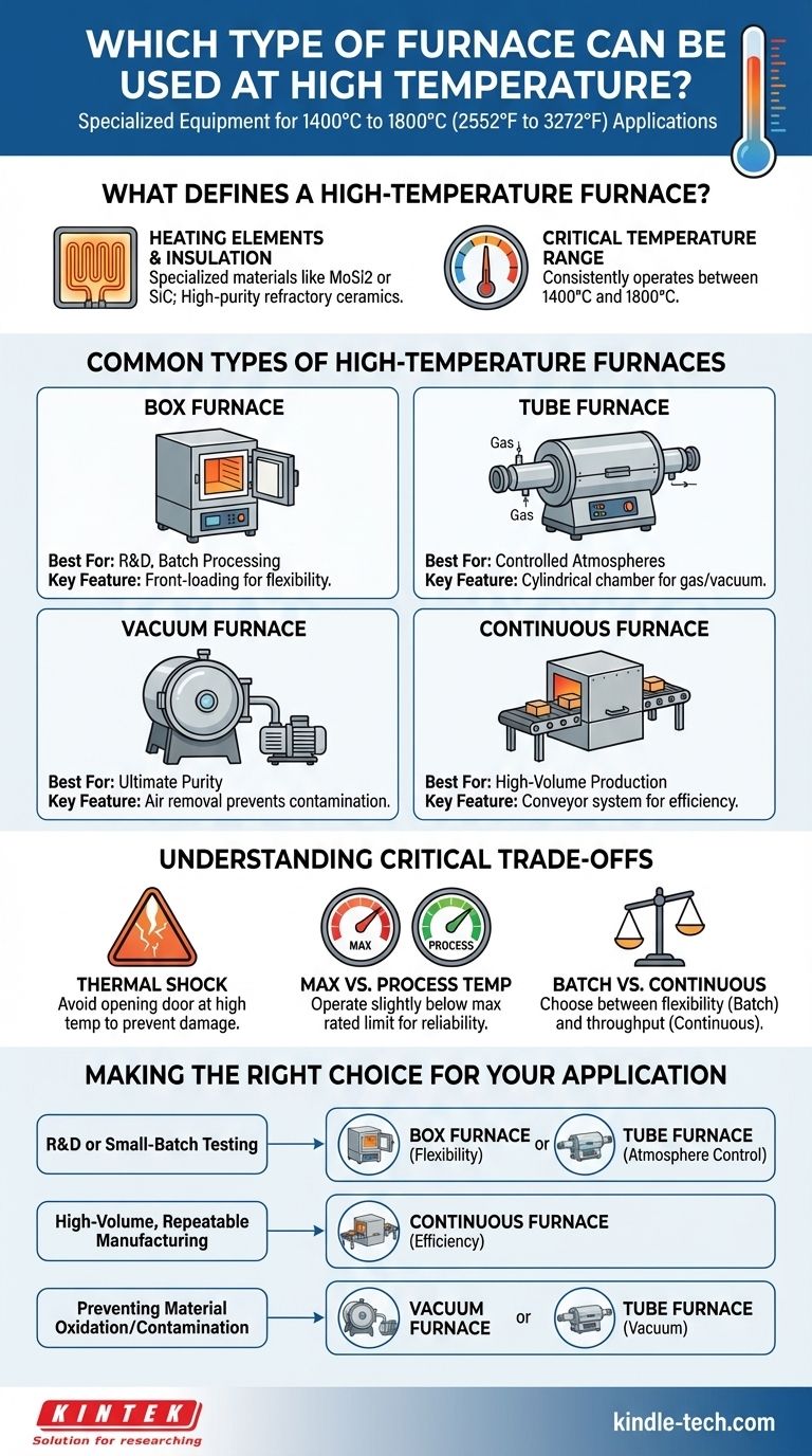 哪种类型的炉子可以在高温下使用？为您的工艺选择合适的工具 图解指南