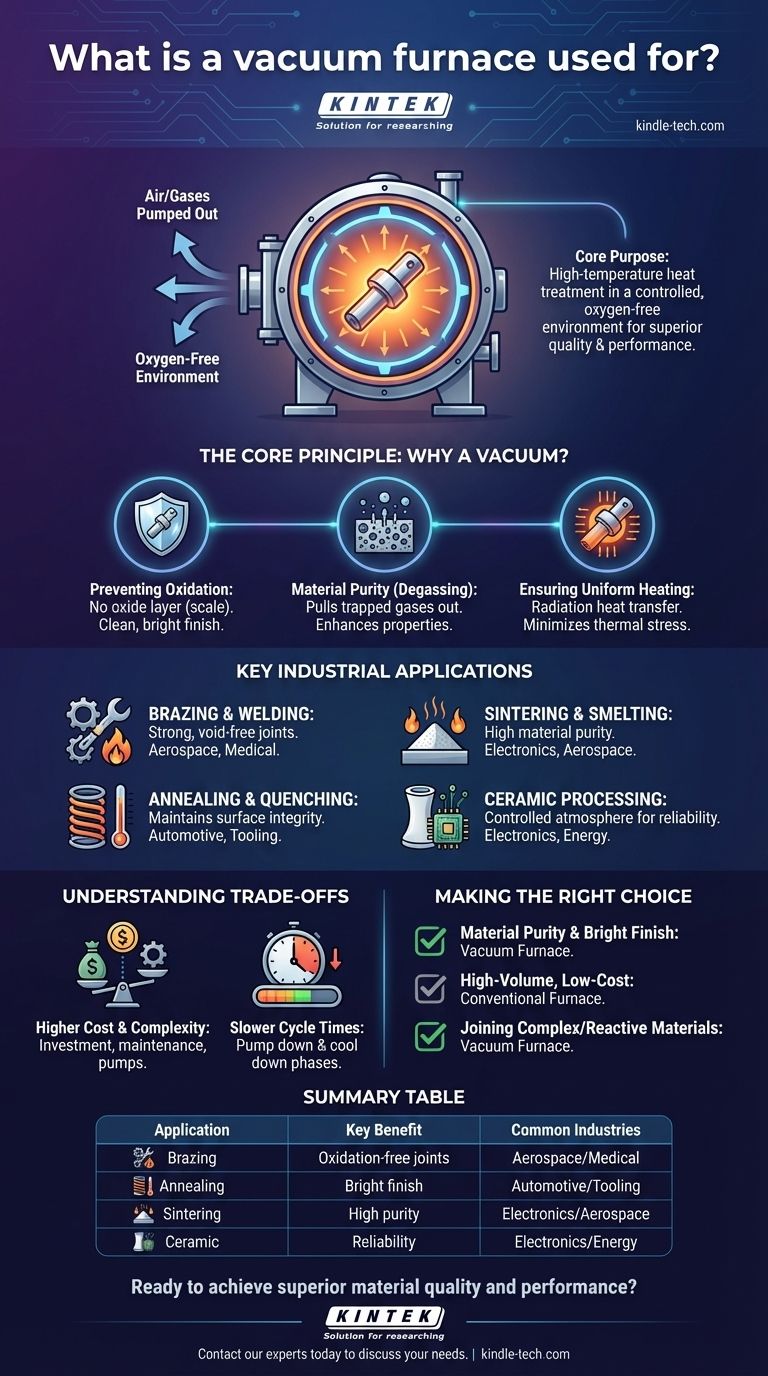 真空炉有什么用？解锁高纯度热处理，打造卓越材料 图解指南