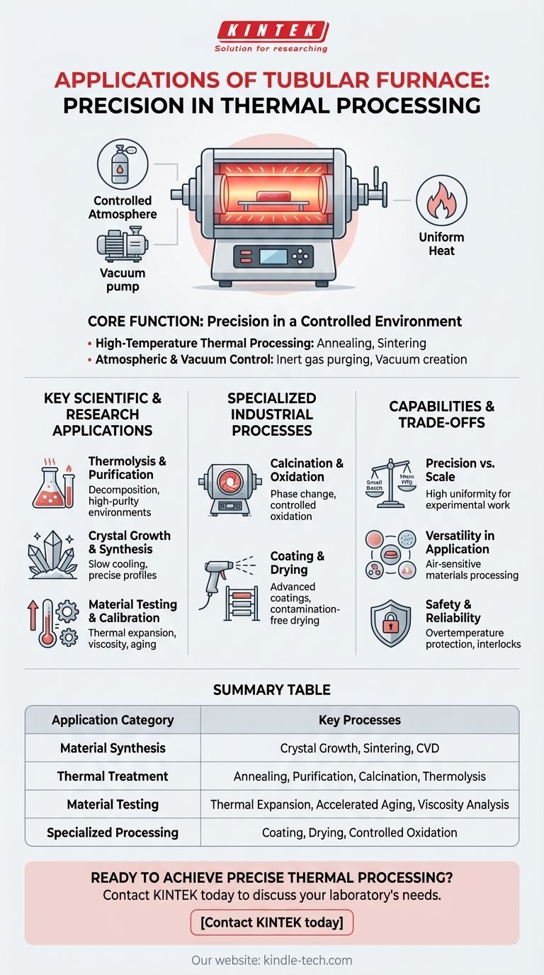 ما هي تطبيقات الفرن الأنبوبي؟ تسخين دقيق للبحث والإنتاج على دفعات صغيرة دليل مرئي
