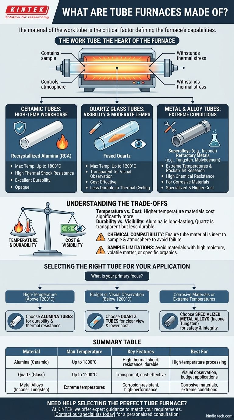 튜브로(Tube Furnace)는 무엇으로 만들어지나요? 실험실 요구 사항에 맞는 올바른 재료 선택하기 시각적 가이드