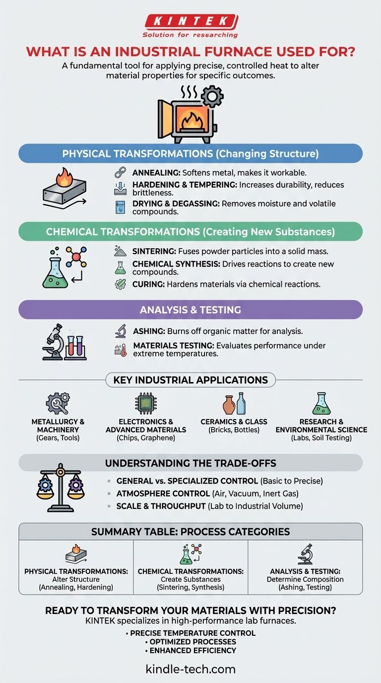 工业炉有什么用途？材料转化的重要工具 图解指南