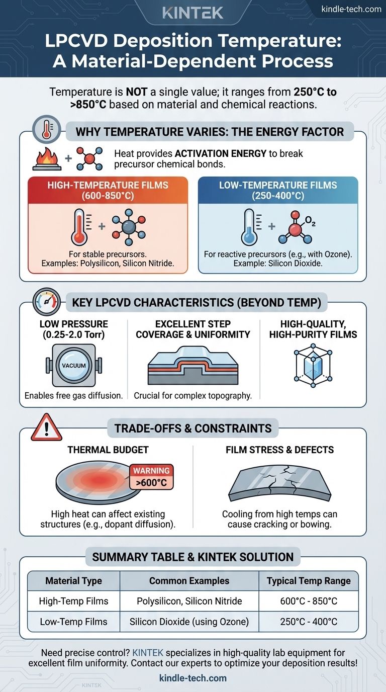 What temperature is LPCVD deposition? A Guide to Material-Specific Ranges Visual Guide