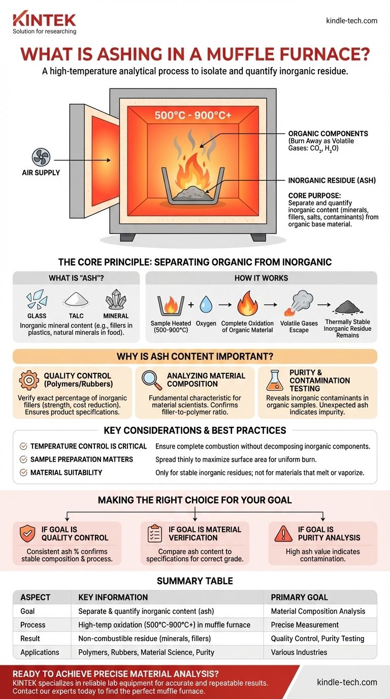 Was wird durch die Veraschung im Muffelofen erreicht? Ein Leitfaden zur präzisen Analyse des anorganischen Gehalts Visuelle Anleitung