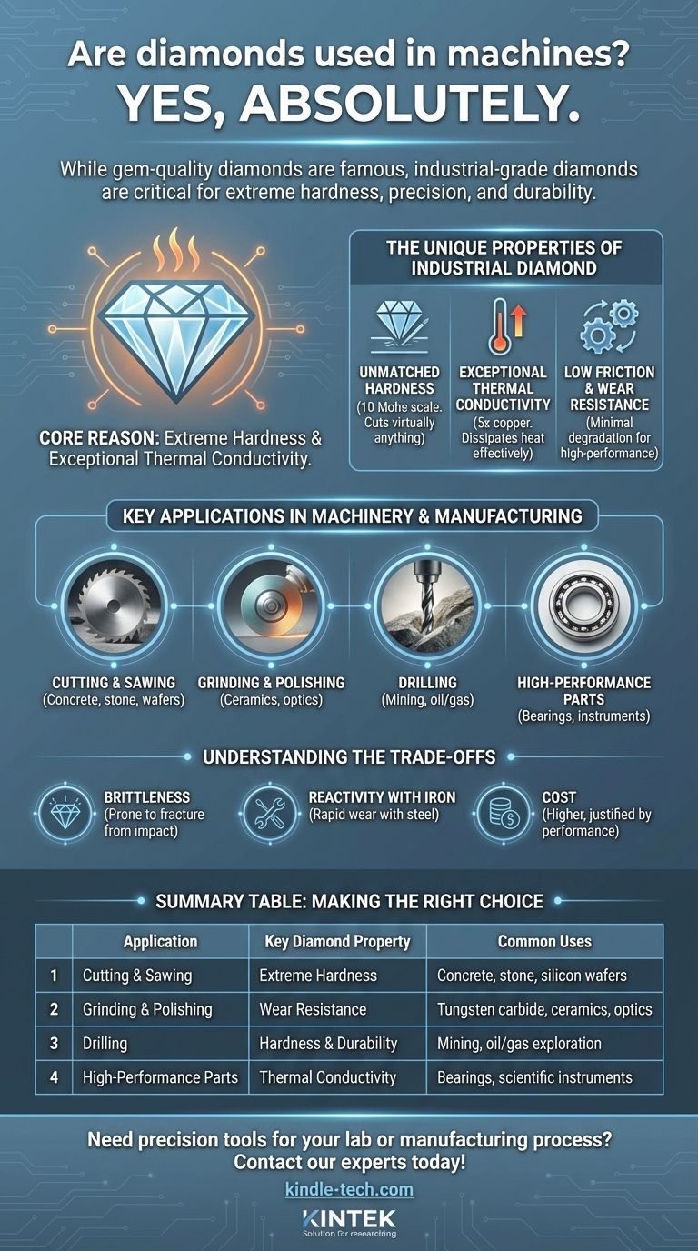 Werden Diamanten in Maschinen verwendet? Erzielen Sie überragende Leistung mit Diamantwerkzeugen Visuelle Anleitung
