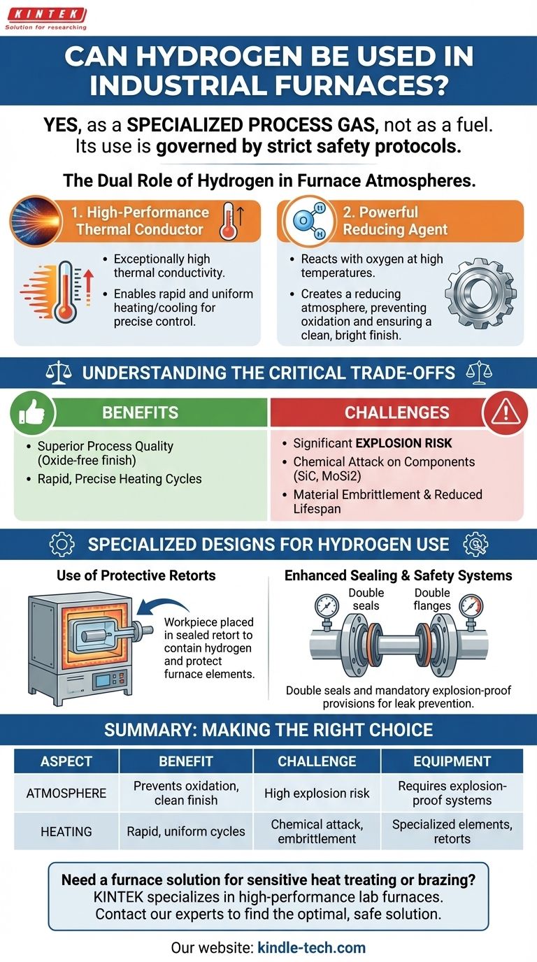 ¿Se puede usar hidrógeno en hornos? Sí, para el procesamiento de metales sin óxido y el calentamiento rápido Guía Visual