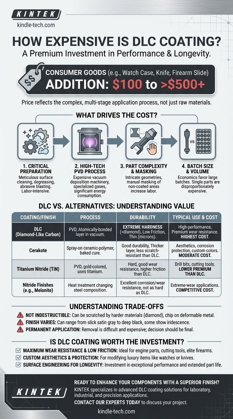 ما مدى تكلفة طلاء DLC؟ فهم تكلفة التشطيبات الفاخرة وعالية الأداء دليل مرئي