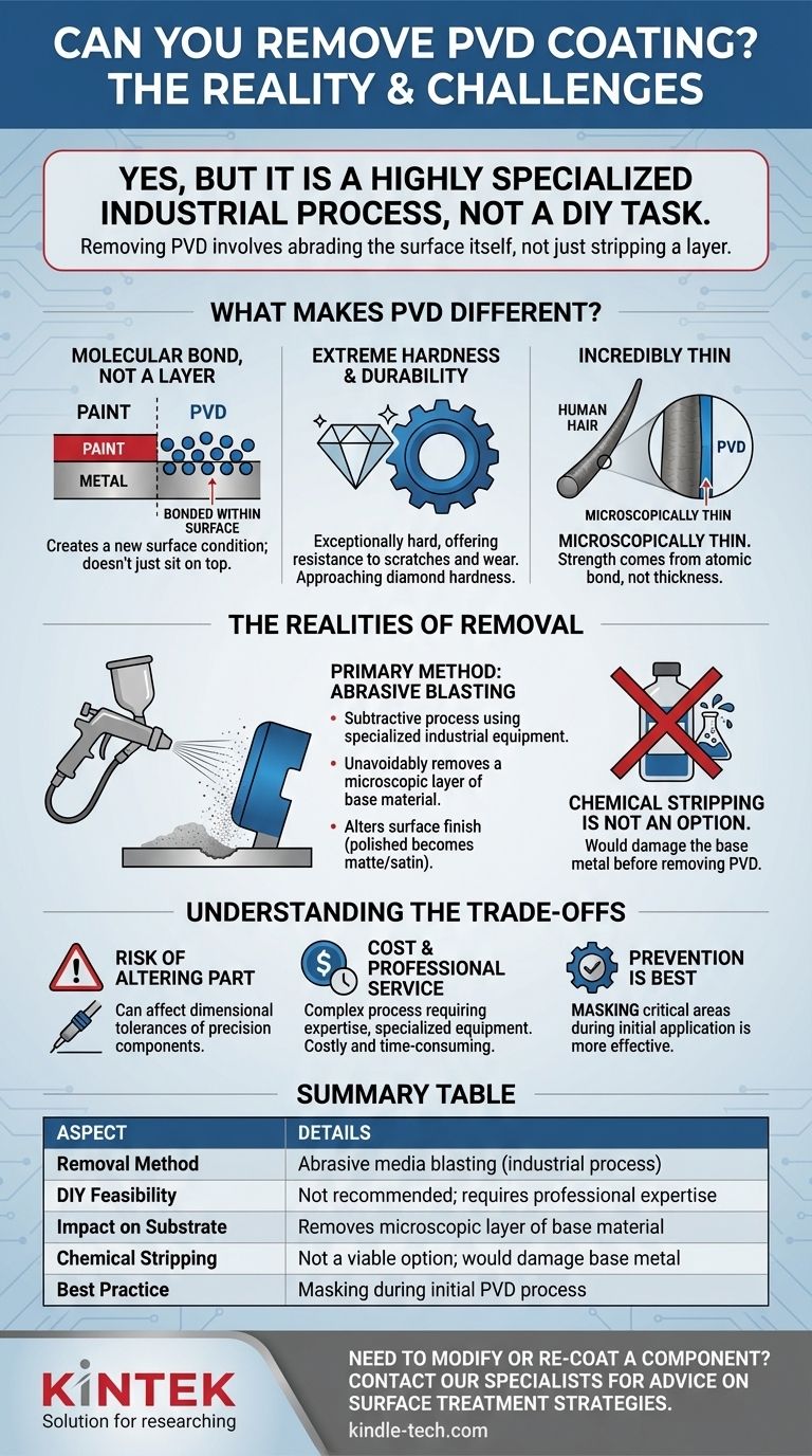 可以去除PVD涂层吗？可以，但这是一个复杂的工业过程 图解指南