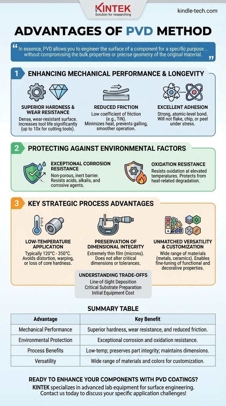 ما هي مزايا طريقة الترسيب الفيزيائي للبخار (PVD)؟ تعزيز المتانة ومقاومة التآكل والجماليات دليل مرئي