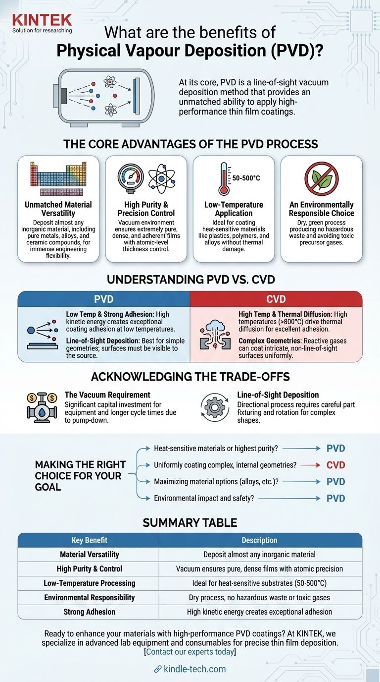 Was sind die Vorteile der physikalischen Gasphasenabscheidung? Erzielen Sie überlegene Dünnschichtbeschichtungen Visuelle Anleitung
