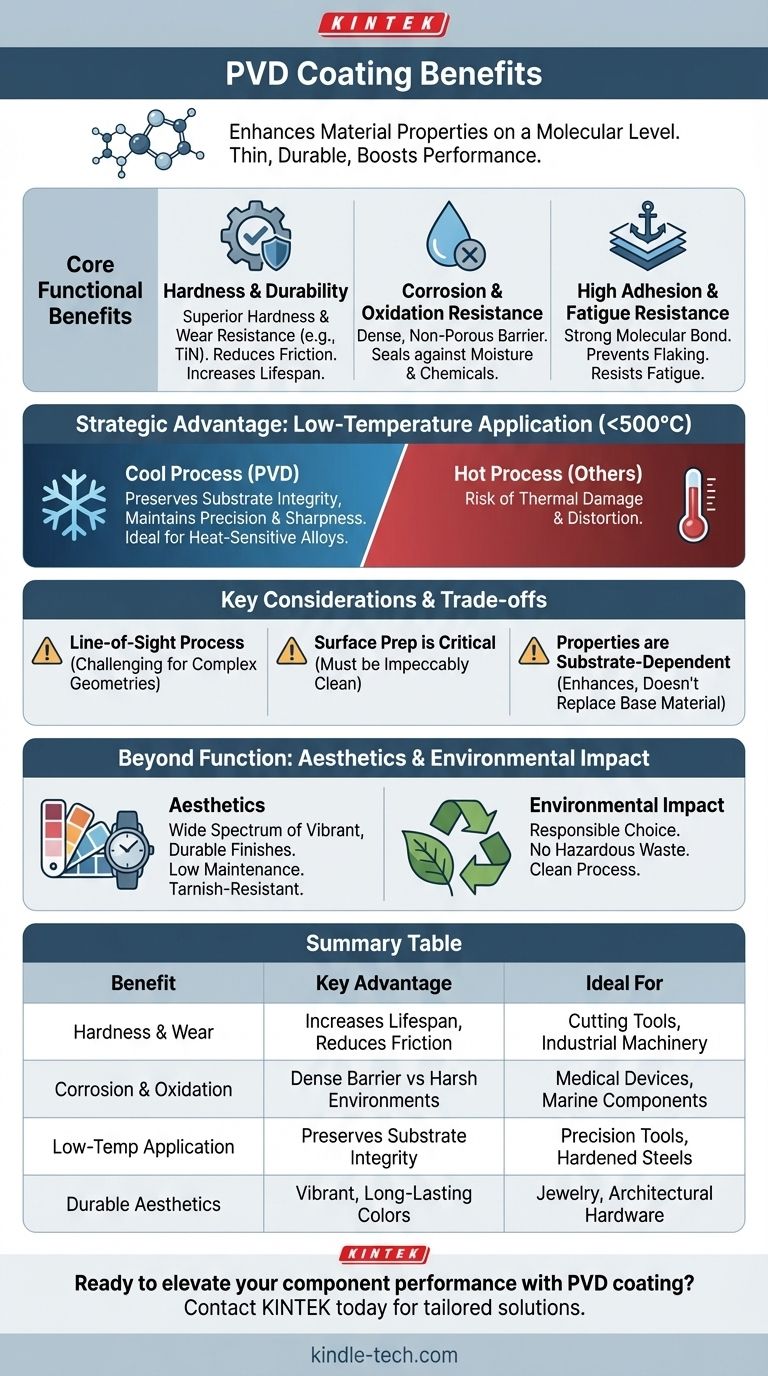ما هي فوائد طلاء PVD؟ تعزيز المتانة والأداء والجماليات دليل مرئي