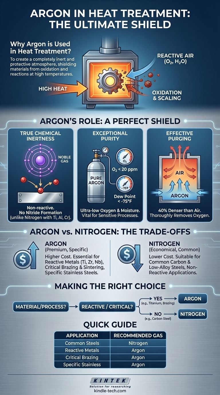 لماذا يستخدم الأرجون في المعالجة الحرارية؟ حماية أساسية للمعادن التفاعلية والعمليات الحرجة دليل مرئي