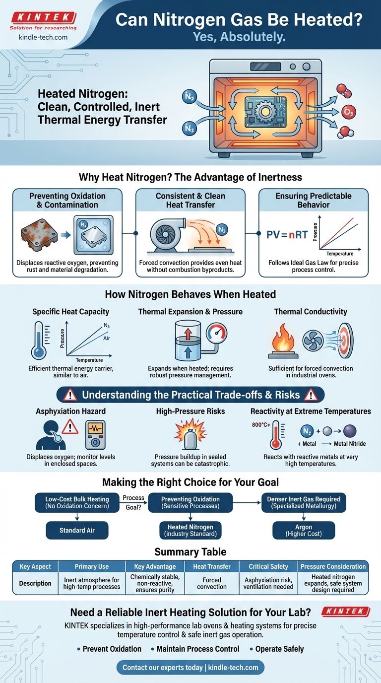 Le gaz azote peut-il être chauffé ? Exploitez la chaleur inerte pour la précision et la sécurité Guide Visuel