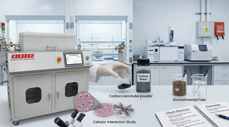 Como os nanotubos afetam o meio ambiente? Equilibrando a Baixa Pegada de Carbono com os Riscos Ecológicos