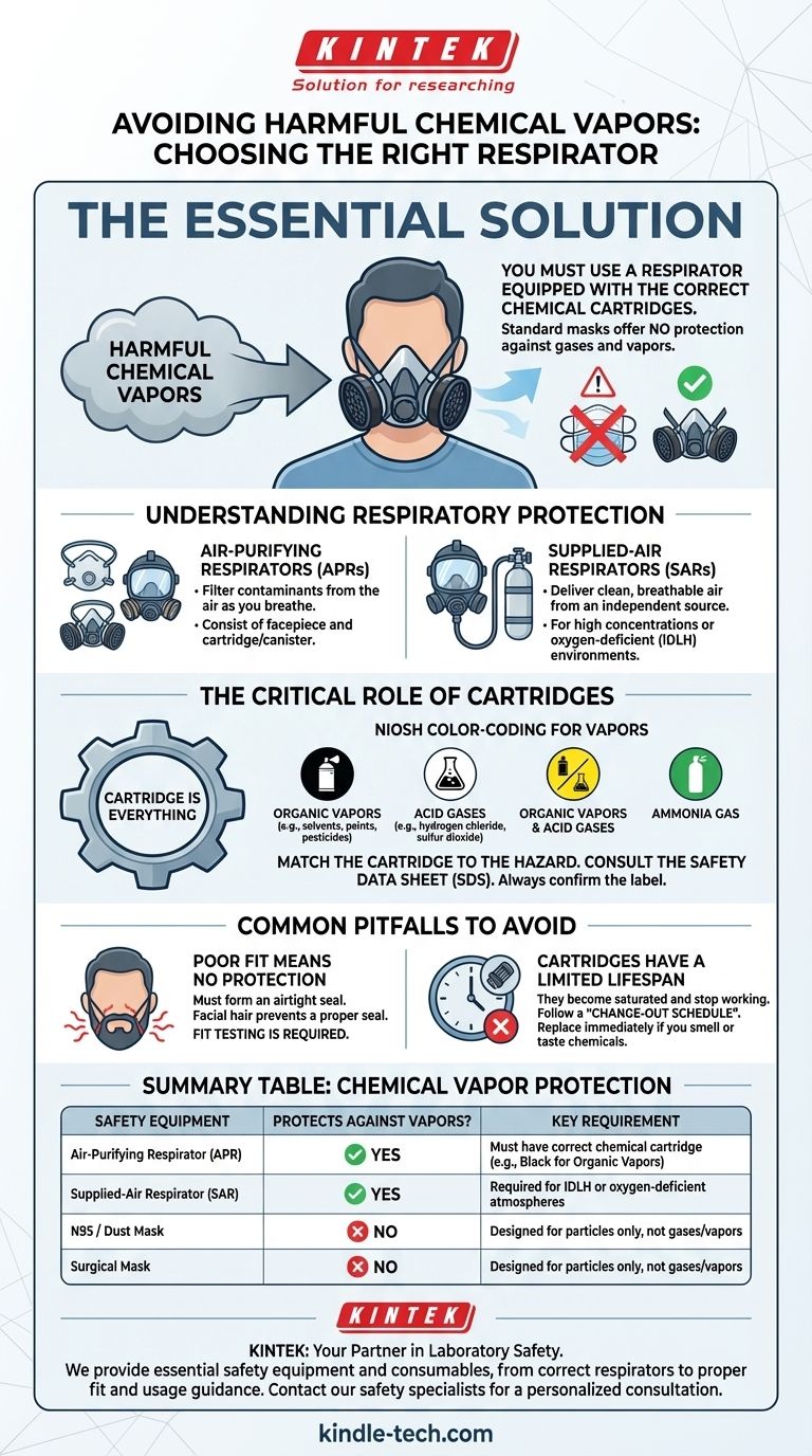 Quale delle seguenti attrezzature di sicurezza può aiutarti a evitare l'inalazione di vapori chimici nocivi? Scegli il respiratore giusto per il tuo laboratorio Guida Visiva