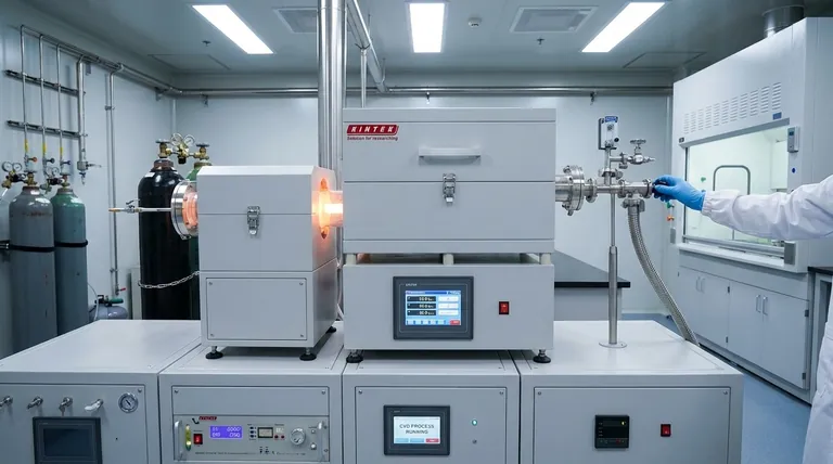 Welche der folgenden Methoden wird zur Synthese von CNTs verwendet? Ein Leitfaden zu Lichtbogenentladung, Laserablation und CVD