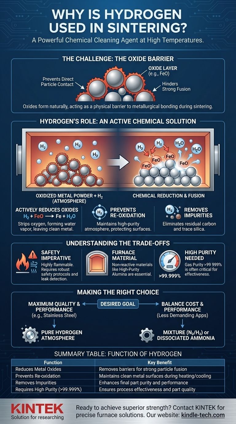 Why is hydrogen used in sintering? Achieve Superior Metallurgical Quality and Strength Visual Guide