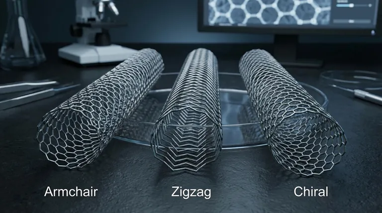 単層カーボンナノチューブの主な種類は?アームチェア型、ジグザグ型、カイラル型の構造を解説