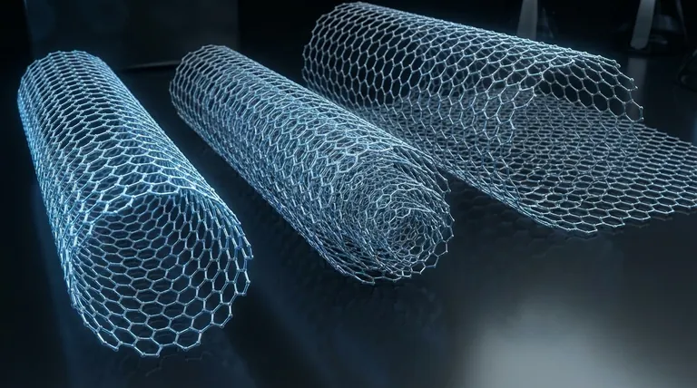 Come sono strutturati i nanotubi di carbonio? Dai fogli di grafene ai cilindri 1D