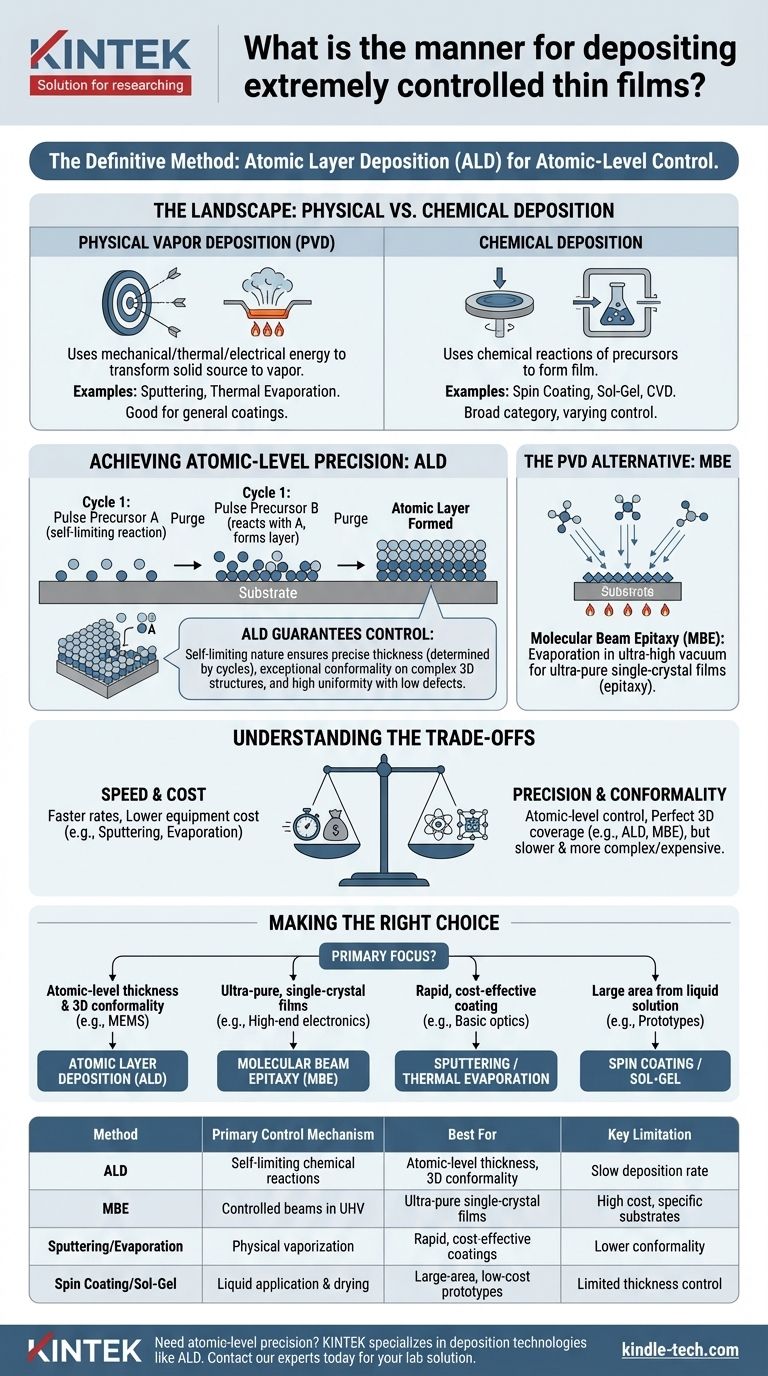 ما هي طريقة ترسيب الأغشية الرقيقة شديدة التحكم؟ حقق دقة على المستوى الذري باستخدام ALD دليل مرئي