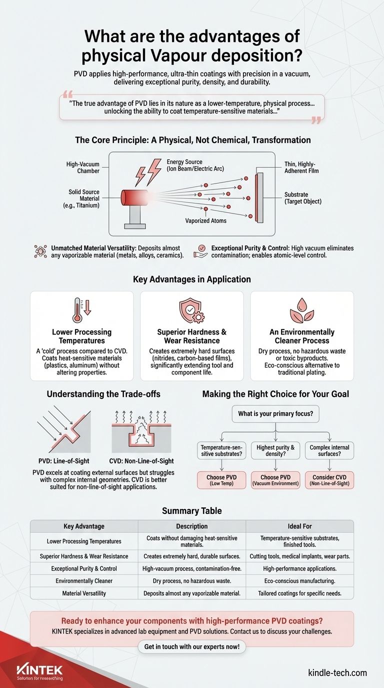 ما هي مزايا الترسيب الفيزيائي للبخار؟ طلاءات فائقة ومتينة لمكوناتك دليل مرئي