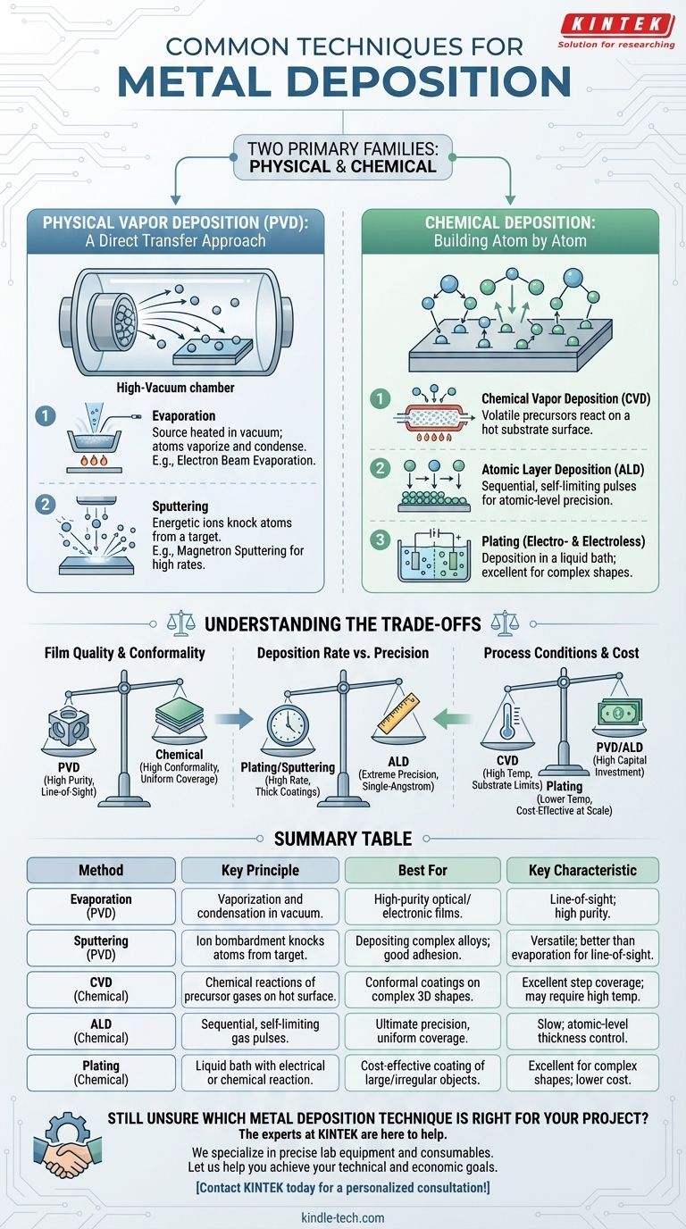 ما هي التقنيات الشائعة لترسيب المعادن؟ دليل لأساليب PVD و CVD والطلاء دليل مرئي