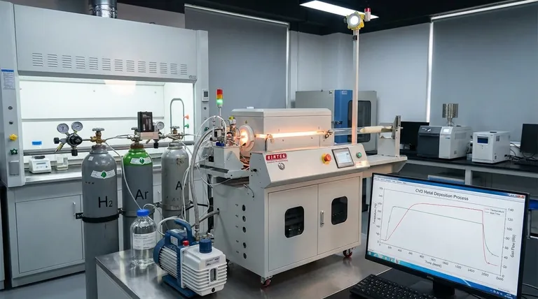 Kann CVD Metall abscheiden? Ein Leitfaden für hochreine, konforme Metallschichten