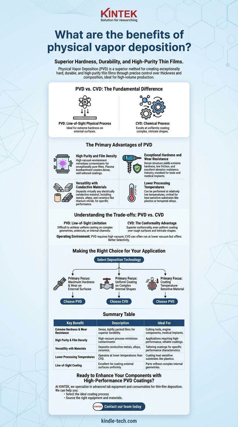 ما هي فوائد الترسيب الفيزيائي للبخار؟ تحقيق صلابة فائقة وطلاءات متينة دليل مرئي