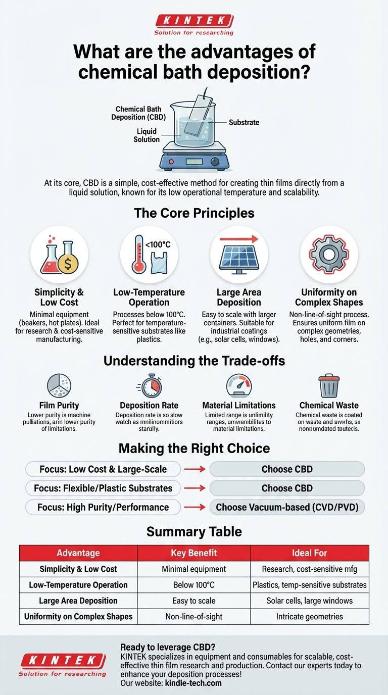 ما هي مزايا الترسيب في الحمام الكيميائي؟ حل أفلام رقيقة منخفض التكلفة وقابل للتوسع دليل مرئي