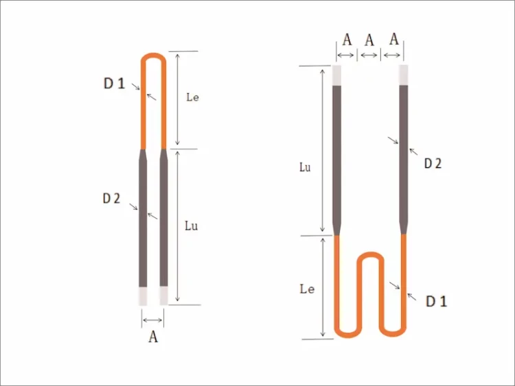 Diferentes tipos de elementos de aquecimento de dissiliceto de molibdénio (MoSi2)
