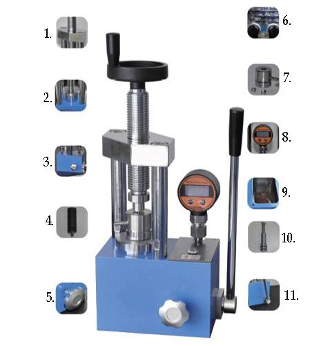 Einführung in die Maschineneigenschaften