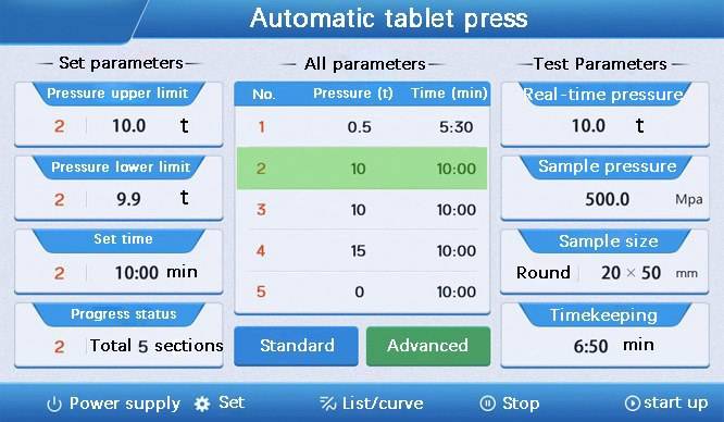 Hydraulic Heated Lab Pellet Press Operation