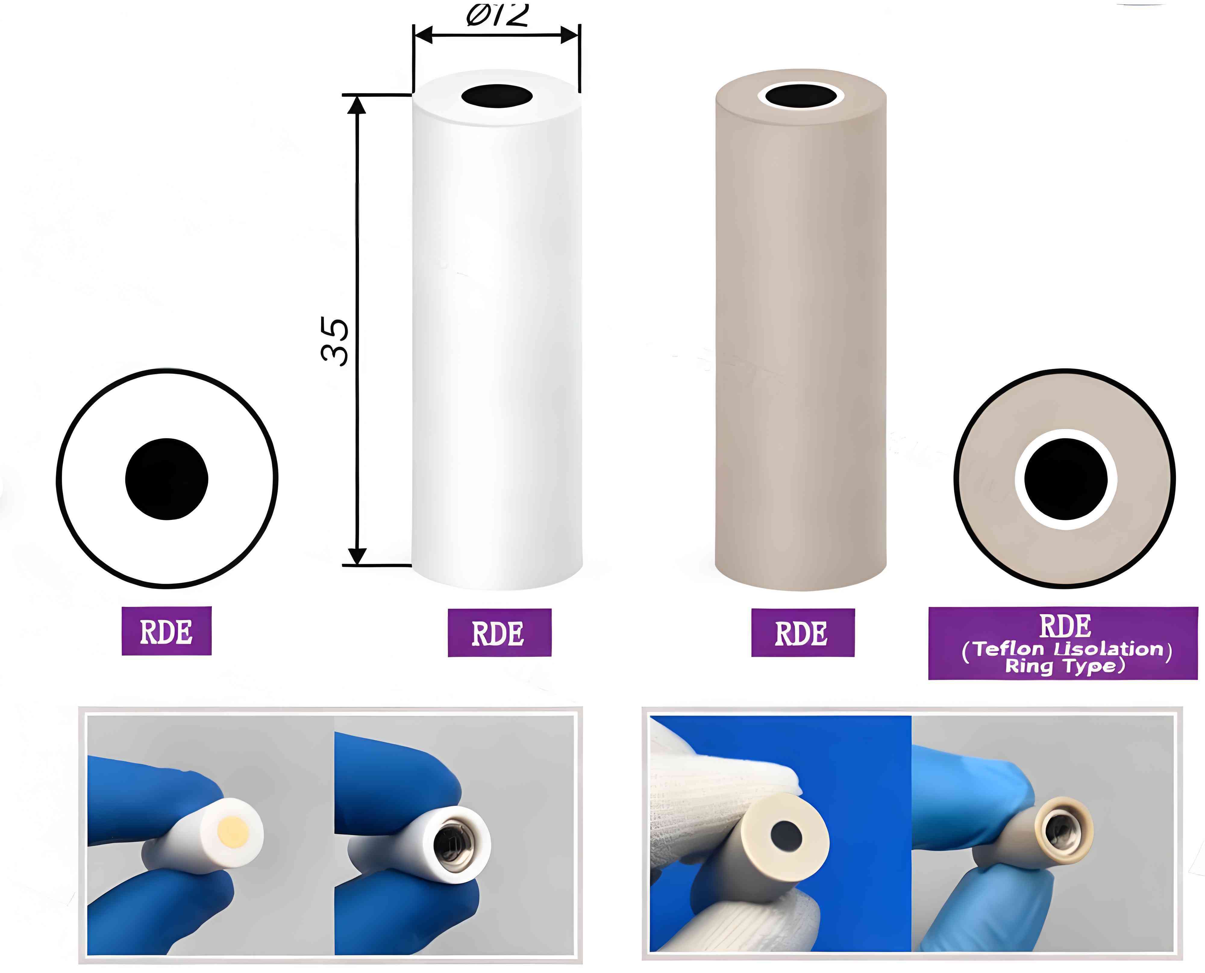 Rotating Disk Electrode (Internal Thread)