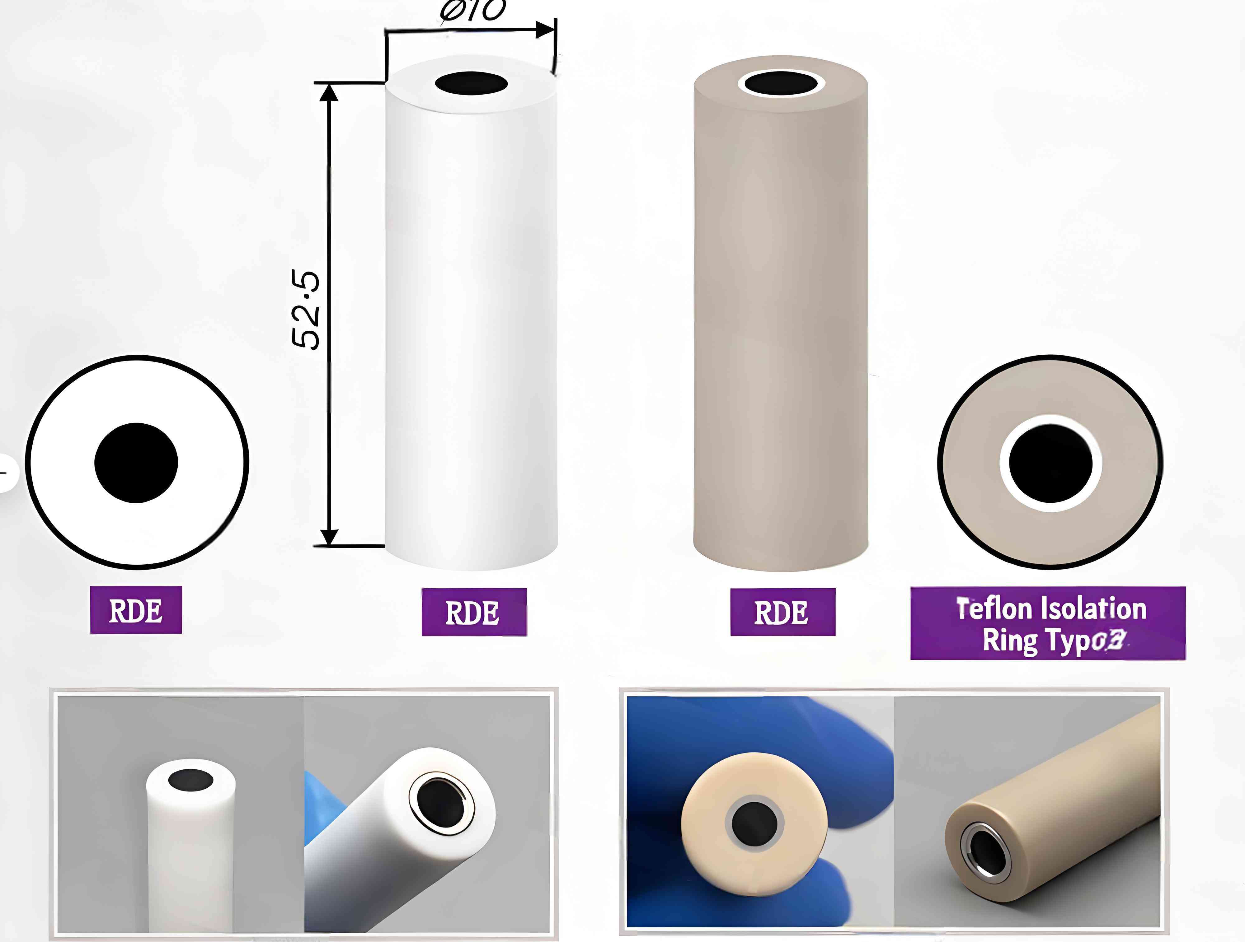 Rotating Disk Electrode (Internal Thread)