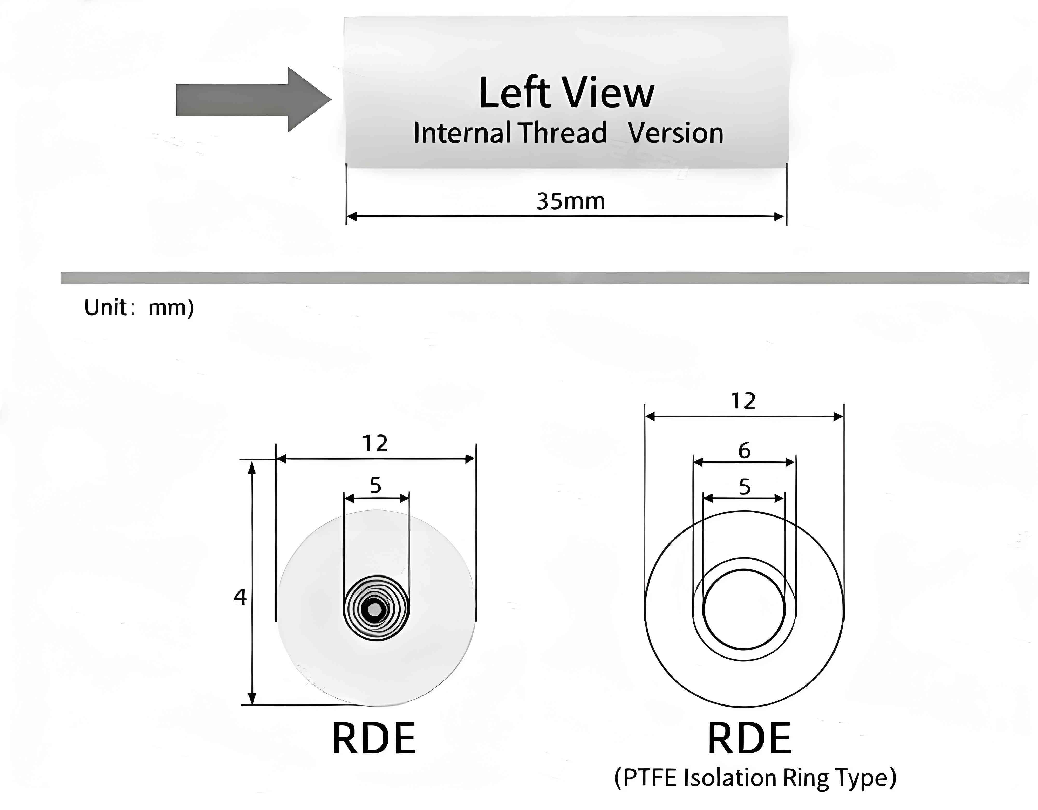 RRDE Rotating Disk (Ring Disk) Electrode