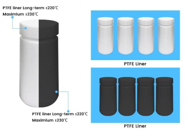 Dettagli sul reattore di sintesi idrotermale