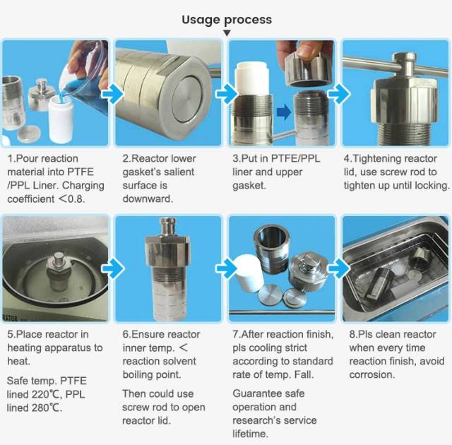Dettagli sul reattore di sintesi idrotermale