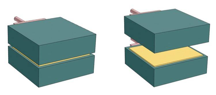 1)Sample Preparation 2)Process Release Process