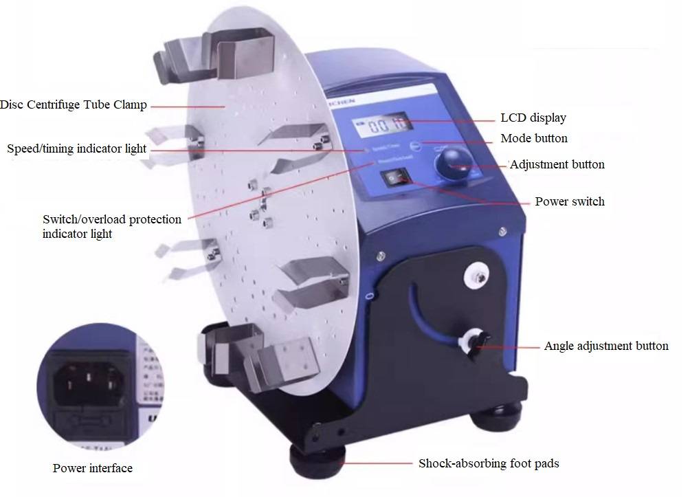 Details zum Labor-Scheibenmischer