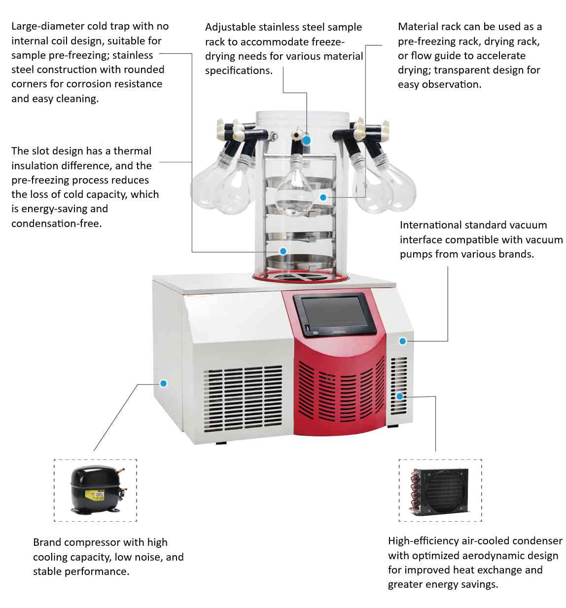 Dettagli sul liofilizzatore